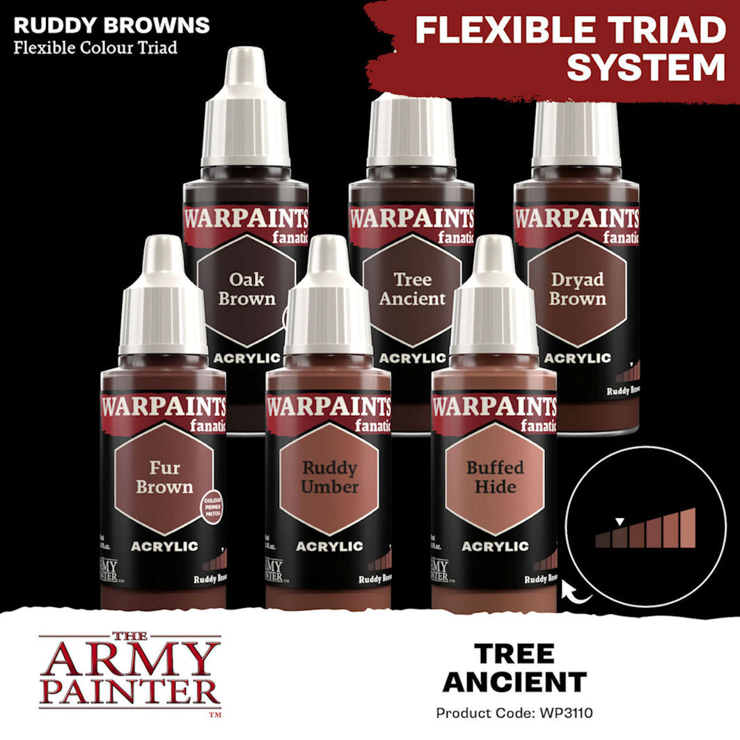 Tree Ancient - TAP Fanatic Family Tree Ancient - TAP Fanatic Family